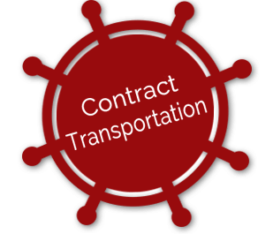 Contract Transportation